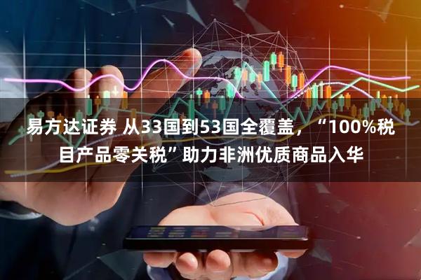 易方达证券 从33国到53国全覆盖，“100%税目产品零关税”助力非洲优质商品入华