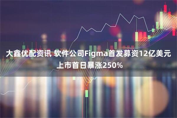 大鑫优配资讯 软件公司Figma首发募资12亿美元 上市首日暴涨250%